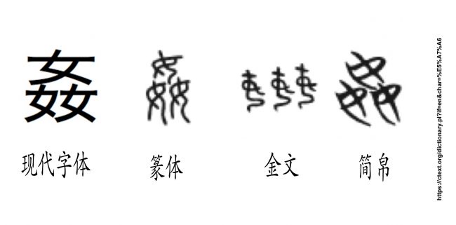 <strong>图22:</strong>在4000多年的时间里,代表“通奸”的汉字都由三个“女”组成。