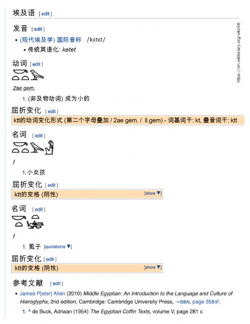 <strong>图40:</strong>古埃及楔形文字“ktt”的意思是“小的”。Kat/ktt的发音在几千年的时间里代表的都是“小”,而“小”则暗含着“猫”和“雌性”的含义。英文单词“Kitty”,“Kitten”,“Kate”,“Katie”,“Cathy/Kathy”,“Cathleen/Kathleen”,以及“Caddie”都是常见的女性英文名。