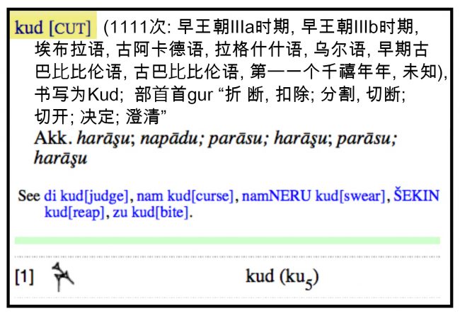 <strong>图42:</strong>根据《宾夕法尼亚苏美尔语字典》,在苏美尔语里,代表“切割”含义的最常见(1111次)的单词是“kud”。该字典由宾夕法尼亚大学人类学和考古学博物馆的巴比伦研究部门维护编撰,网址为http://psd.museum.upenn.edu.