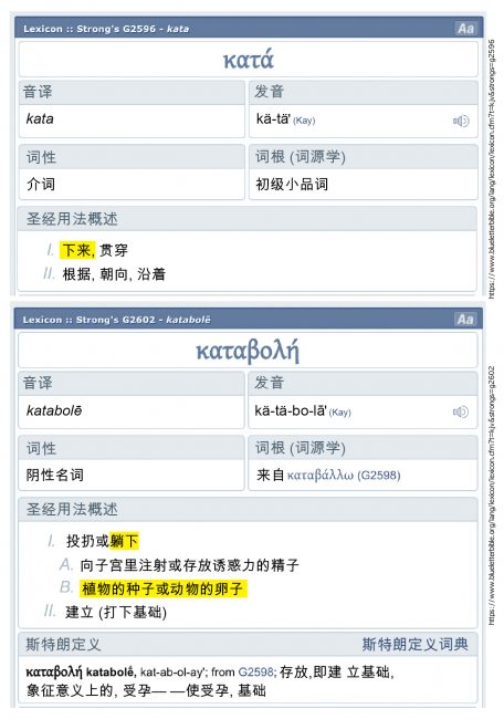 <b>图44:</b>在希腊语里,“kata”的含义是“下来”。希腊语单词“katabole”的含义是“存放精子”。同时我们也可以看出英语单词“catabolism-分解代谢”与能量的释放之间的关系,代表的是某种物体的“爆发式”状态。