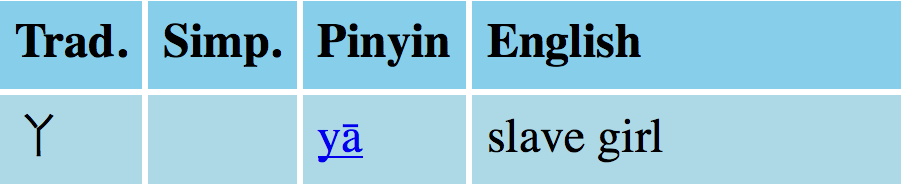 chinese character for slave girl