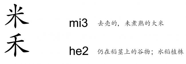 喵 是 猫 的另外一个名字 Origin Of Alphabet 喵 是 猫 的另外一个名字 Origin Of Alphabet